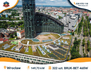 150 kW Wrocław 2