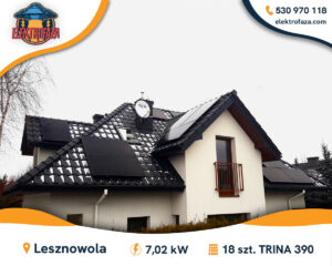 7,02 kW Lesznowola