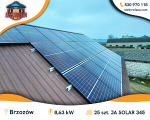 8,63 kW Brzozów